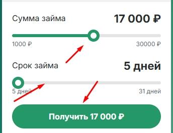 Как проходит оформление