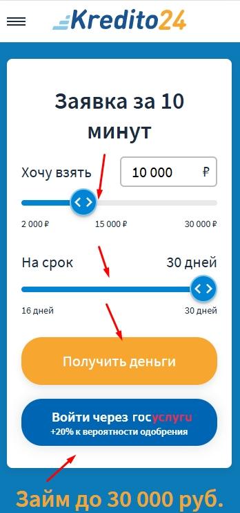 Как проходит оформление