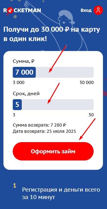 Онлайн оформить займ для ИП