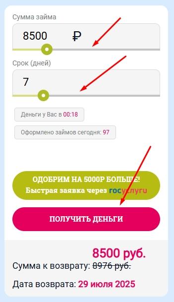 Как получить займ без визита в офис