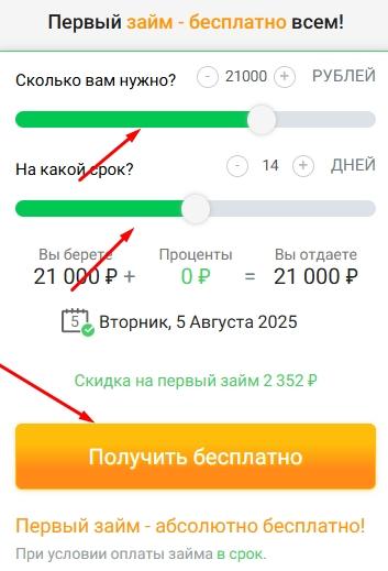 Как пенсионеру быстро оформить онлайн-займ пошаговый план